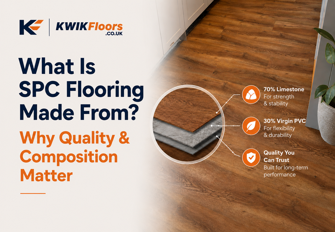 KWIK Floors blog graphic explaining what SPC flooring is made from, featuring wood-effect flooring with a cutaway showing 70% limestone and 30% virgin PVC for strength, stability and durability.